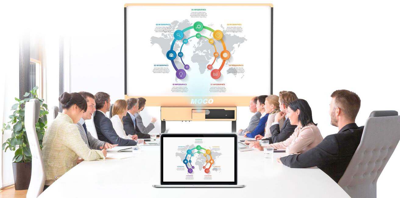 會(huì)議禮儀樣圖 會(huì)議禮儀樣圖